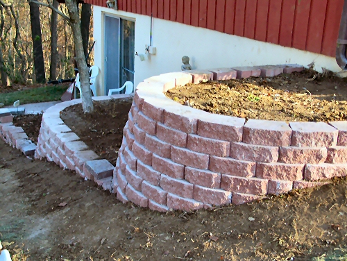 During the project...