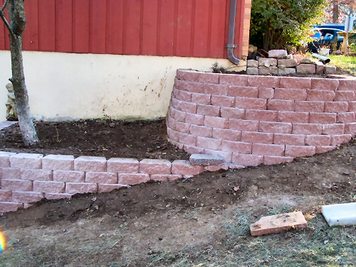 During the project...