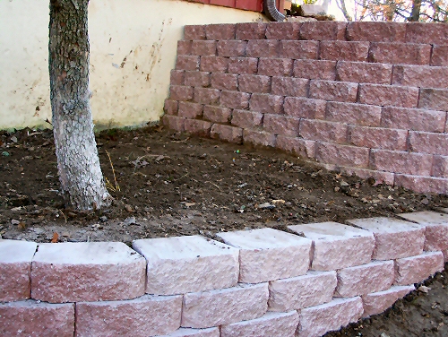 During the project...