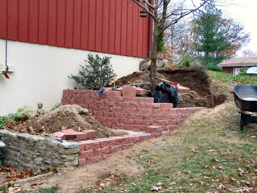 During the project...